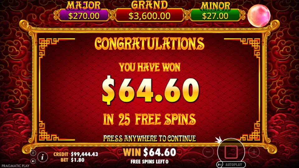 5 Lions Gold: Result of the natural feature: USD 64.60 in 25 free spins at the USD 1.80 stake