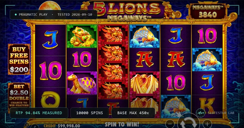 5 Lions Megaways — Slotester Lab test cover