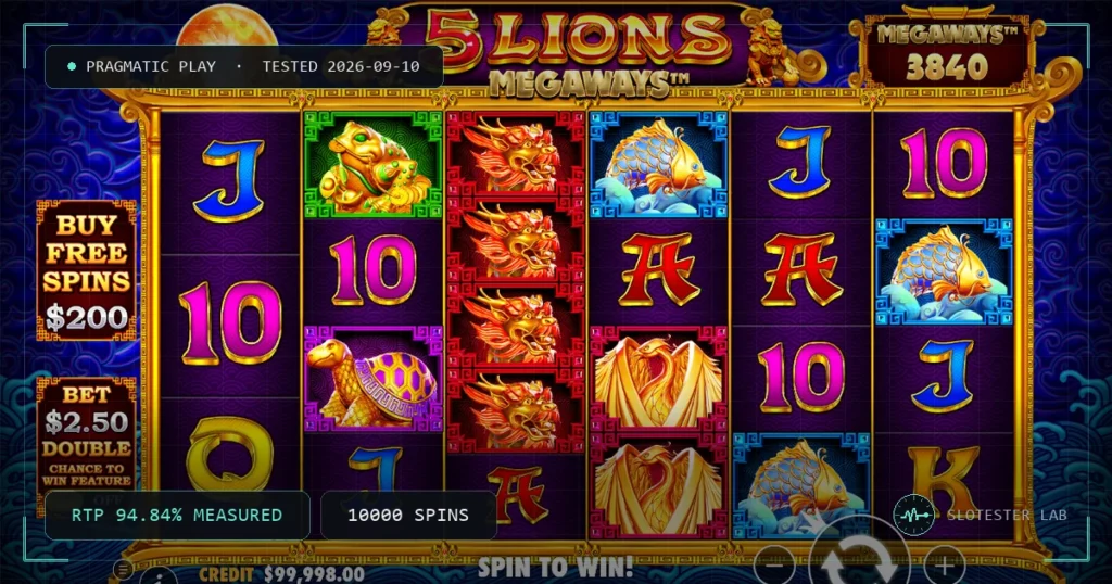 5 Lions Megaways — Slotester Lab test cover