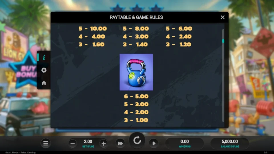 Beast Mode rules, page 4
