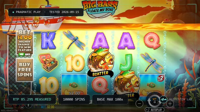 Big Bass Floats My Boat slot review card, Slotester Lab test