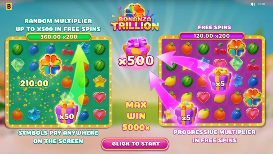 Bonanza Trillion: intro screen: bonus features