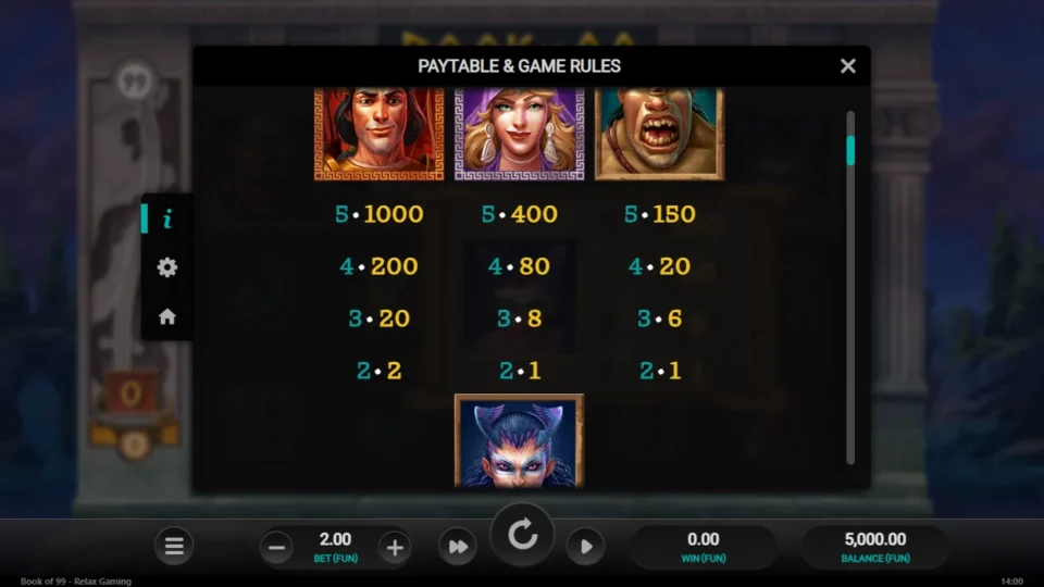Book of 99 rules, page 2
