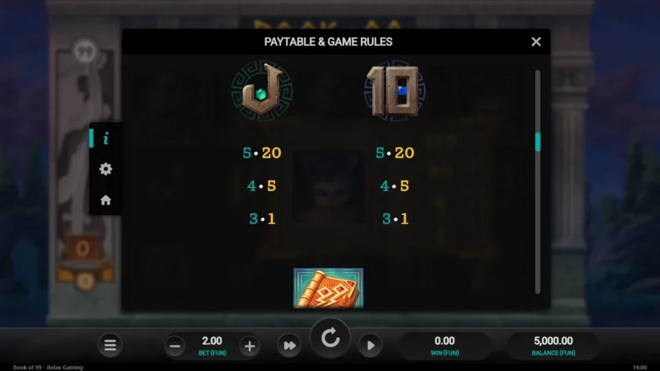 Book of 99 rules, page 5