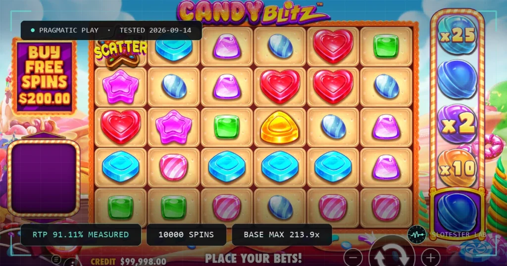 Candy Blitz — Slotester Lab test cover