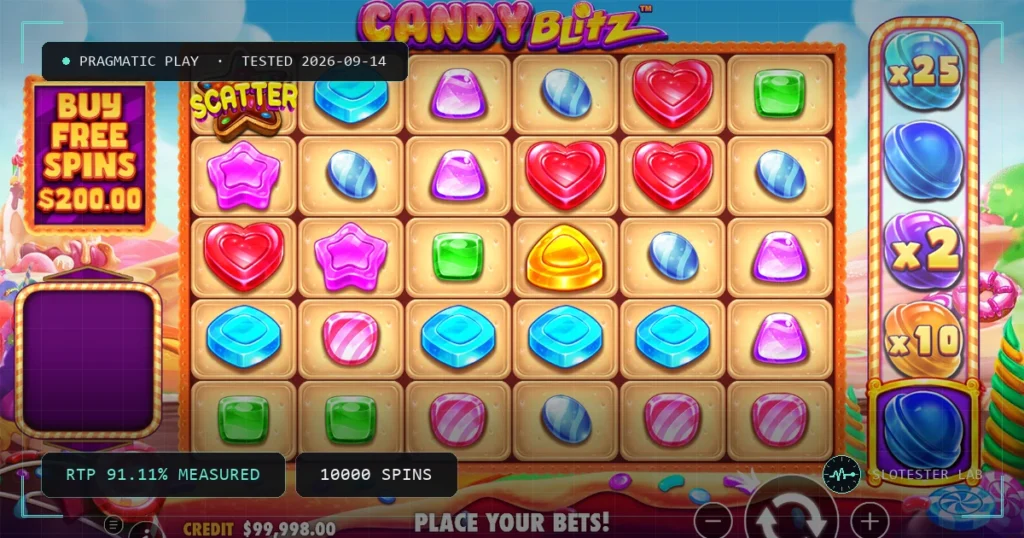 Candy Blitz — Slotester Lab test cover