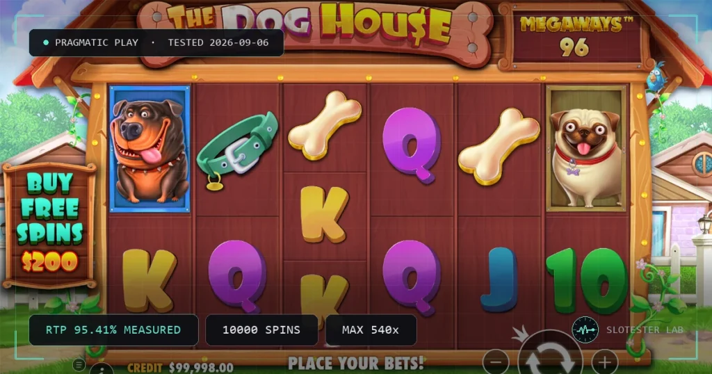 Dog House Megaways — Slotester Lab test cover