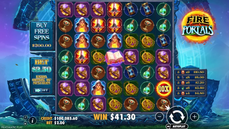 Fire Portals: Media spin 55: USD 41.30 paid before the 10x portal stopped growing