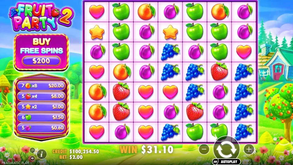 Fruit Party 2: Media spin 83 returned USD 31.10 (15.55x), including an 8x orange cluster.