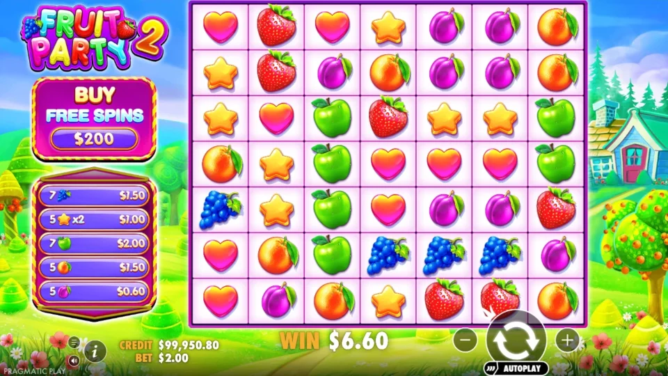 Fruit Party 2: Media spin 38 returned USD 6.60 (3.3x the stake).