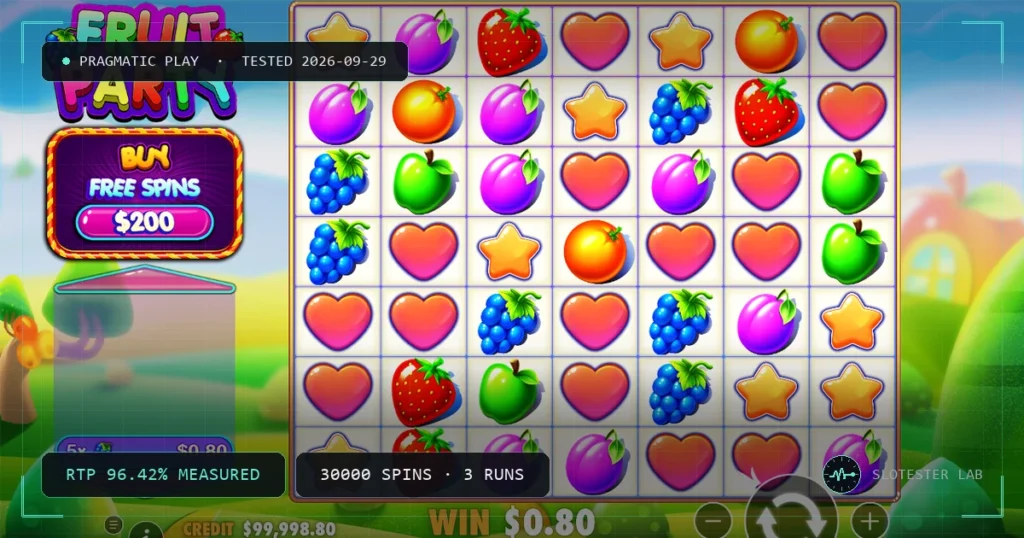 Fruit Party — Slotester Lab test cover