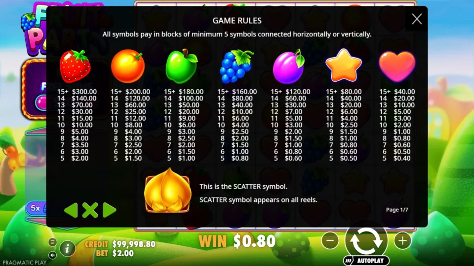 Fruit Party rules, page 1