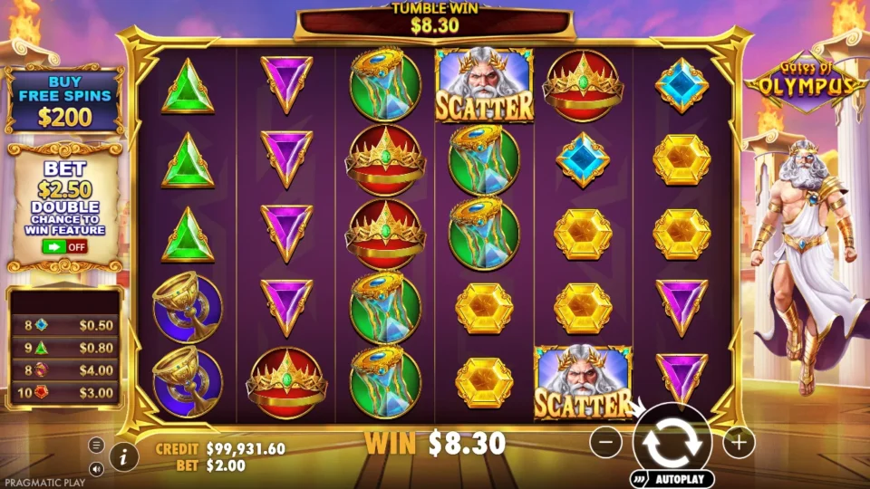 Gates of Olympus: win 4.2x (8.3) on media spin 47