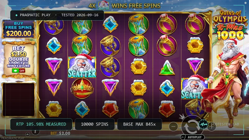 Gates of Olympus Xmas 1000 slot review card, Slotester Lab test
