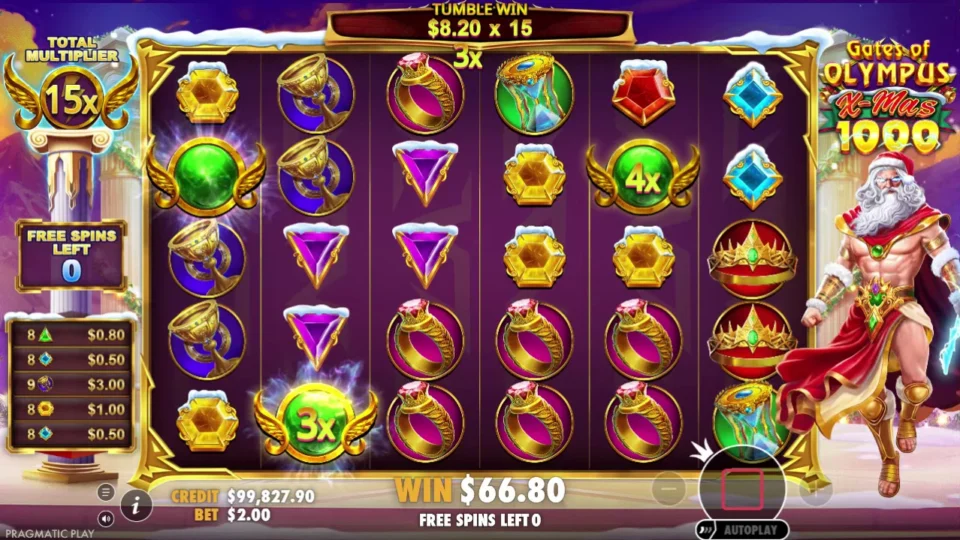 Gates of Olympus Xmas 1000: On the last free spin, USD 8.20 awaits multiplier settlement