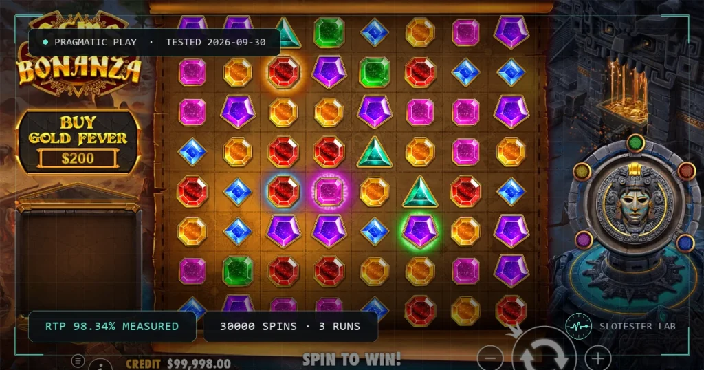 Gems Bonanza — Slotester Lab test cover