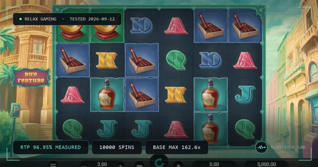 Iron Bank — Slotester Lab test cover