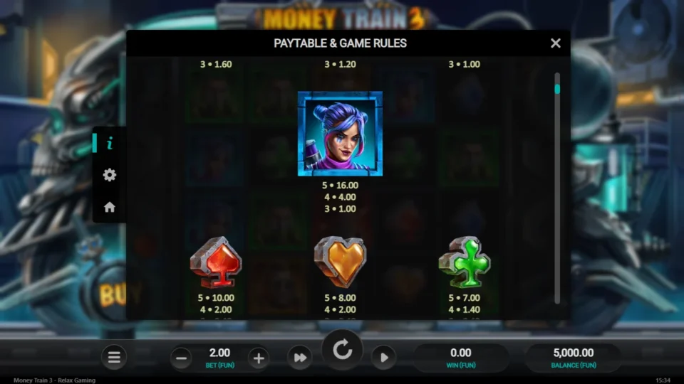 Money Train 3 rules, page 2