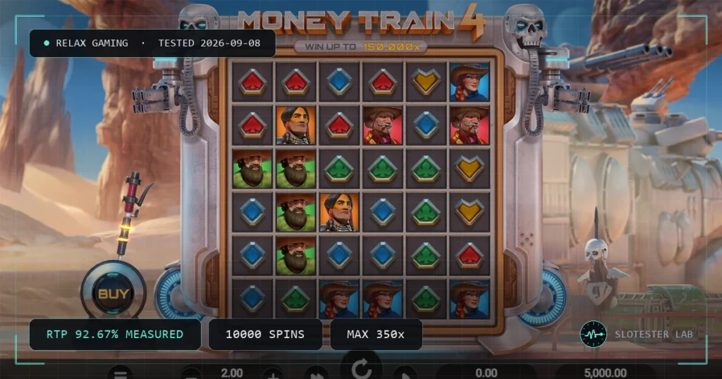 Money Train 4 — Slotester Lab test cover