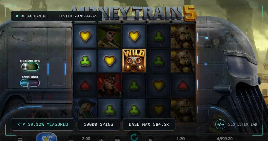 Money Train 5 — Slotester Lab test cover