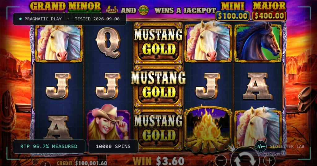 Mustang Gold — Slotester Lab test cover