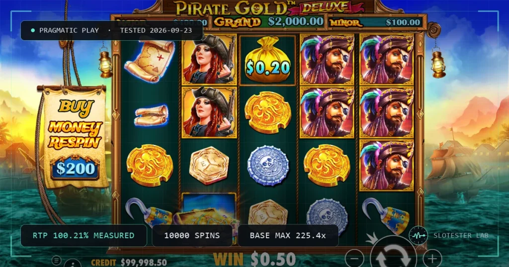 Pirate Gold Deluxe — Slotester Lab test cover