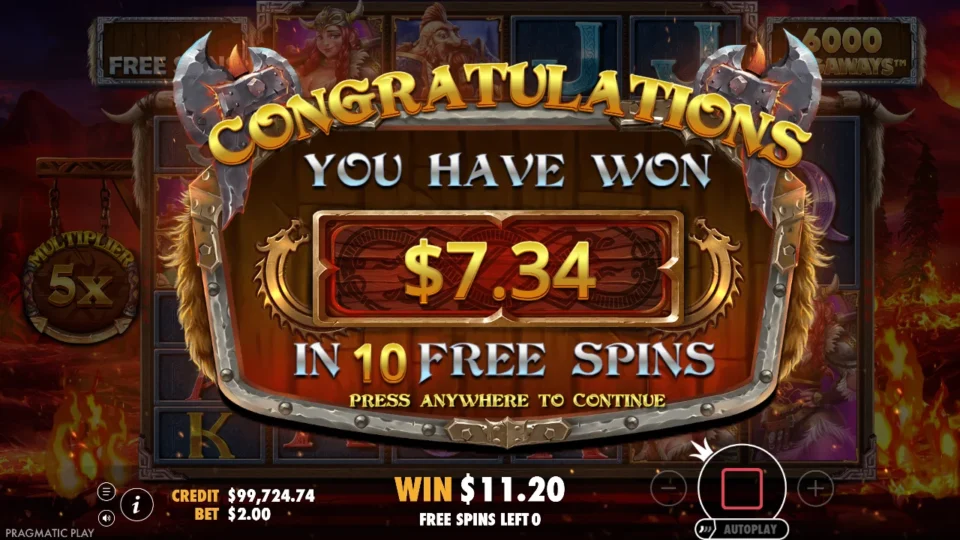 Power of Thor Megaways: Axe-framed plaque closing the bought round, result USD 11.20 on the win meter after 10 free spins