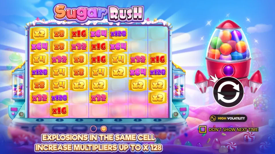 Sugar Rush: intro screen, slide 2