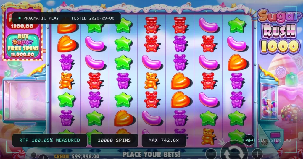 Sugar Rush 1000 — Slotester Lab test cover