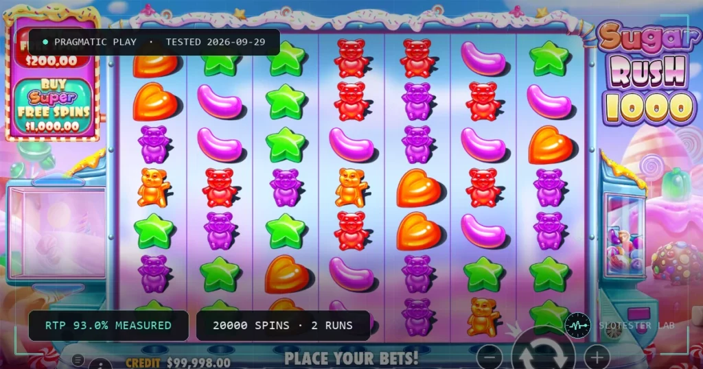 Sugar Rush 1000 — Slotester Lab test cover
