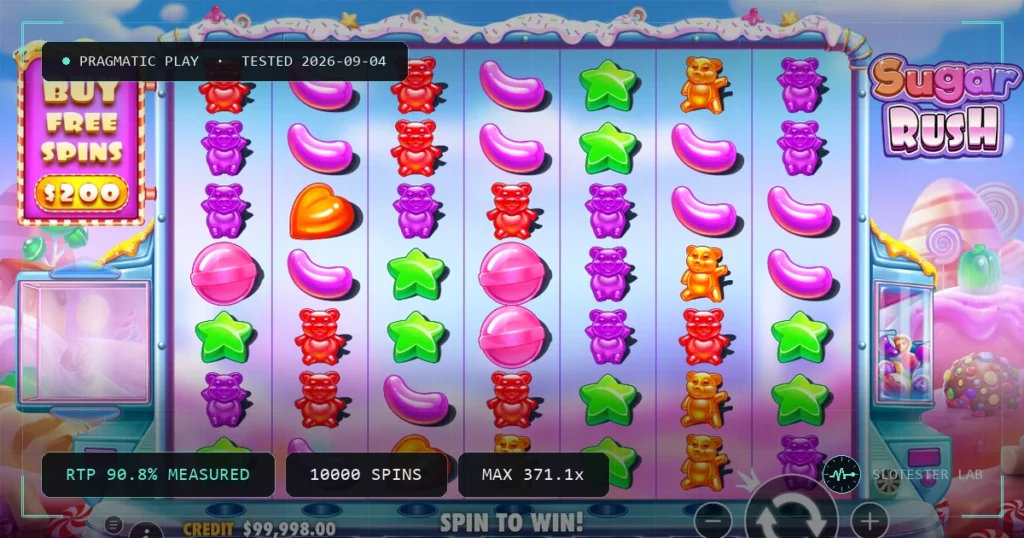 Sugar Rush — Slotester Lab test cover