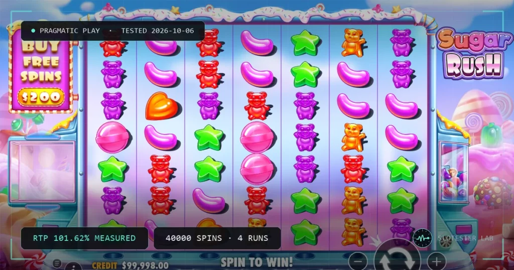 Sugar Rush — Slotester Lab test cover