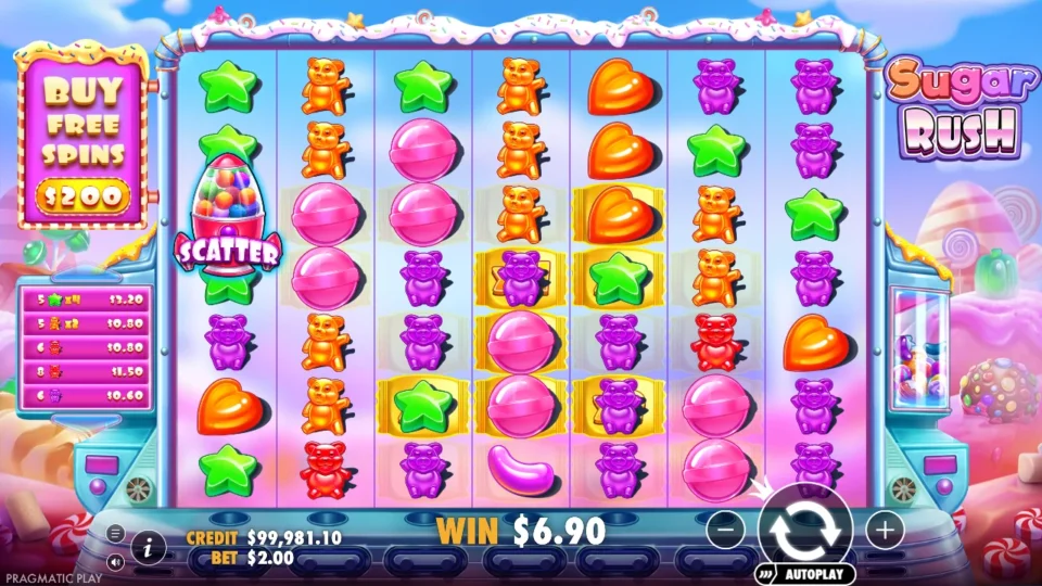 Sugar Rush: win 3.5x (6.9) on media spin 16