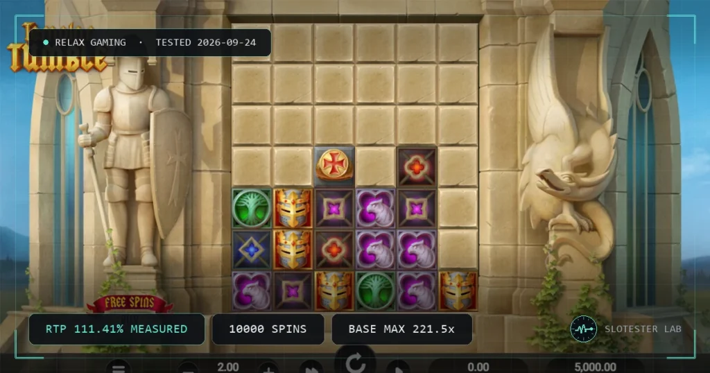 Templar Tumble — Slotester Lab test cover