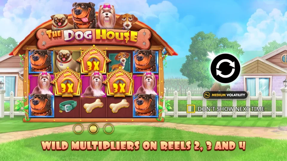 The Dog House: intro screen, slide 2