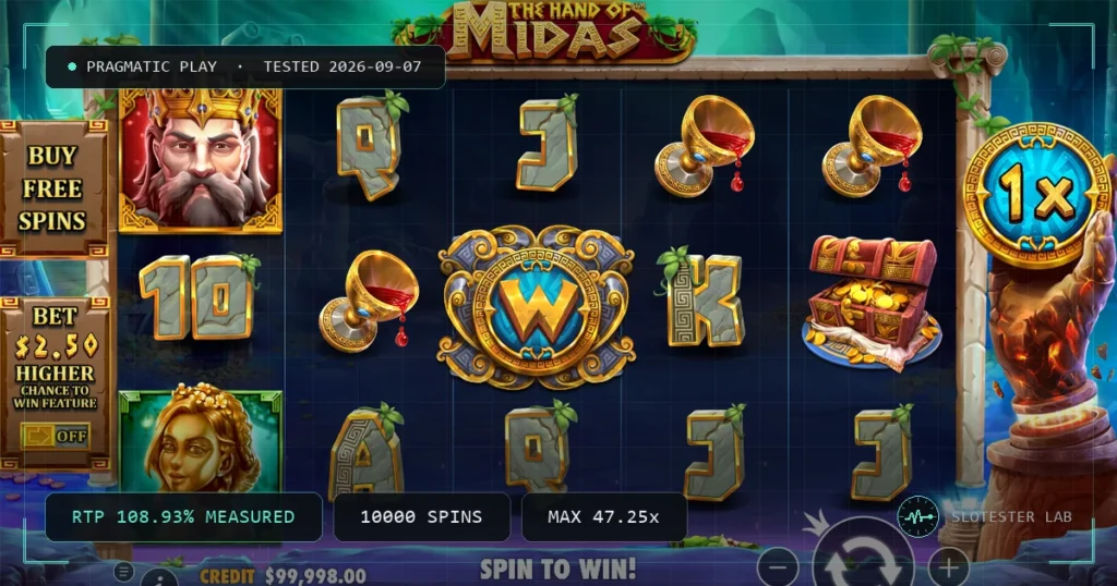 The Hand of Midas — Slotester Lab test cover