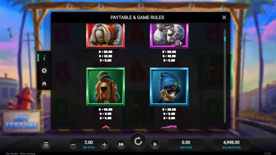 Top Dawg$ rules, page 3