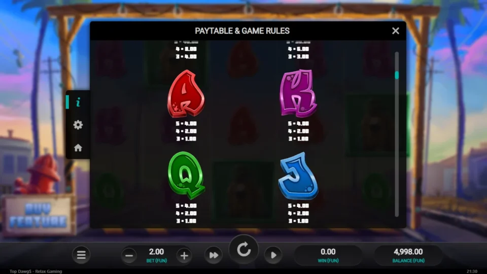Top Dawg$ rules, page 4