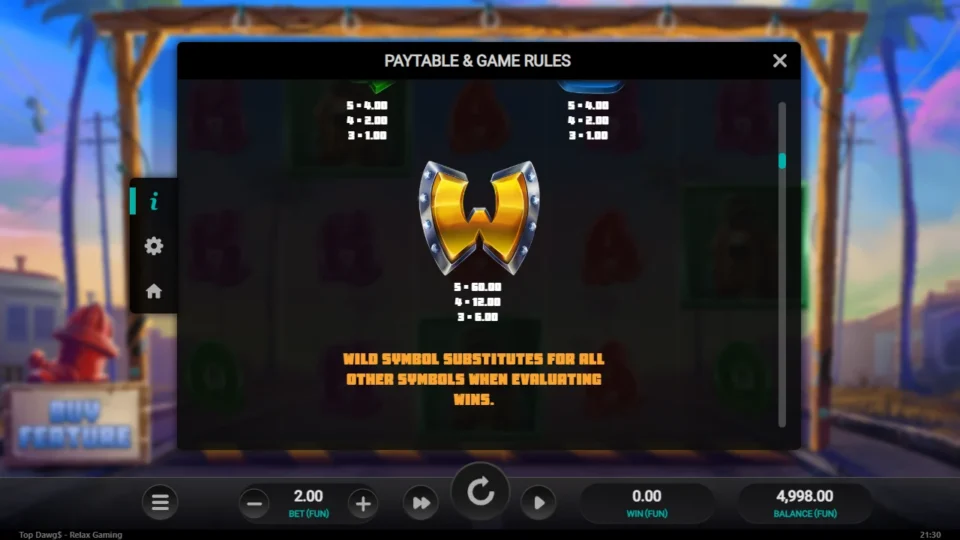 Top Dawg$ rules, page 5