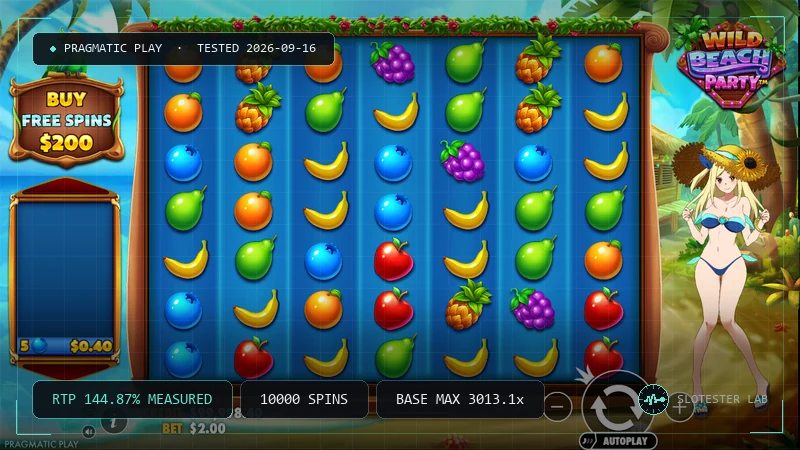 Wild Beach Party slot review card, Slotester Lab test