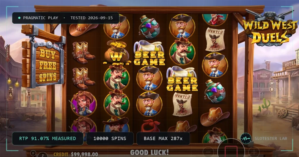 Wild West Duels — Slotester Lab test cover