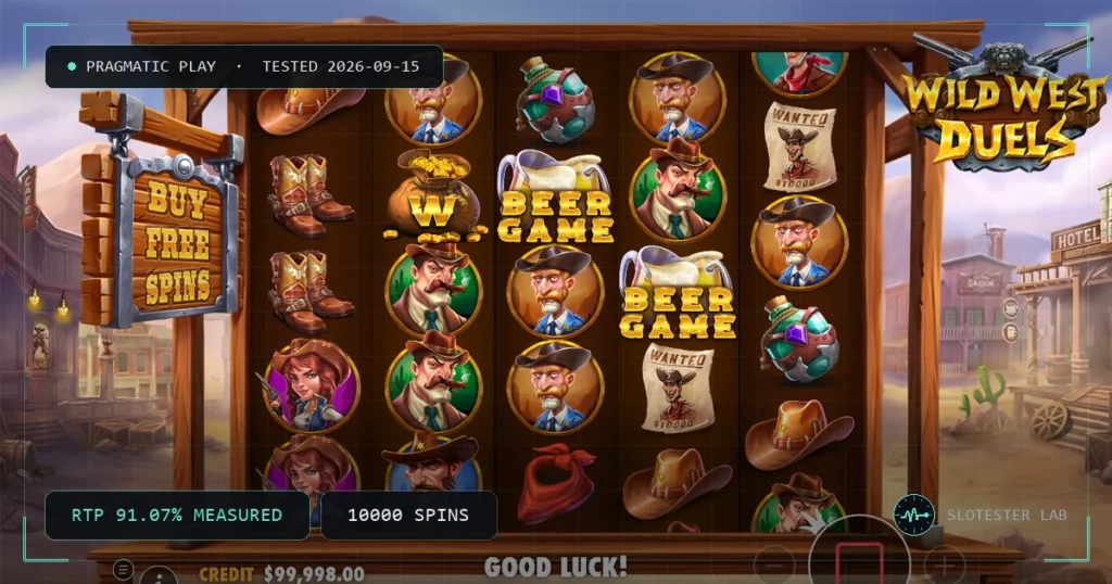 Wild West Duels — Slotester Lab test cover
