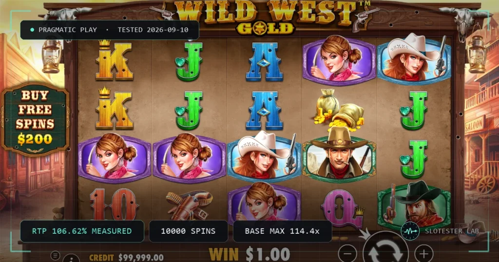 Wild West Gold — Slotester Lab test cover