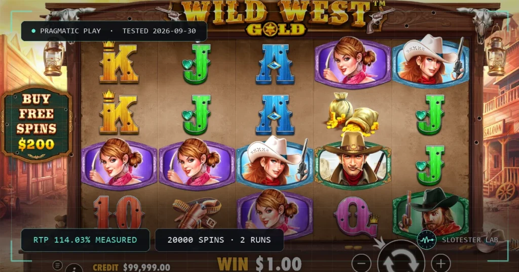 Wild West Gold — Slotester Lab test cover