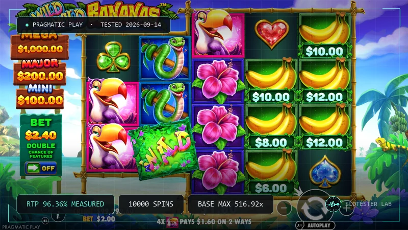 Wild Wild Bananas slot review card, Slotester Lab test