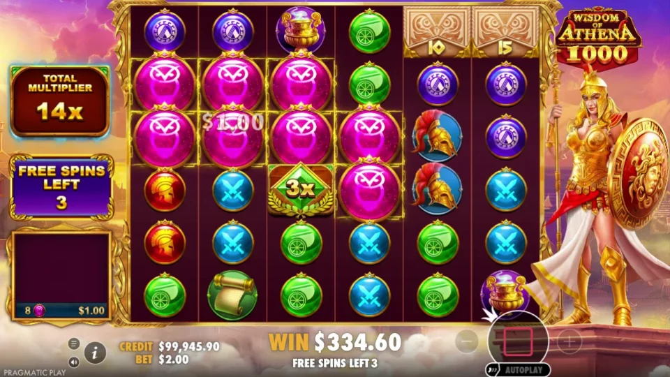Wisdom of Athena 1000: A new 3x gem lands beside a running 14x multiplier