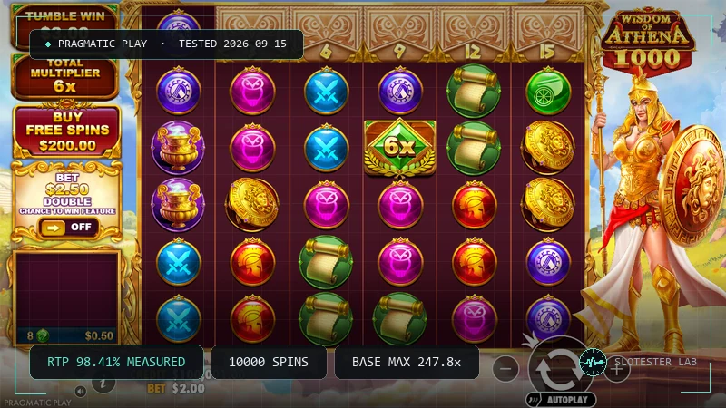 Wisdom of Athena 1000 slot review card, Slotester Lab test