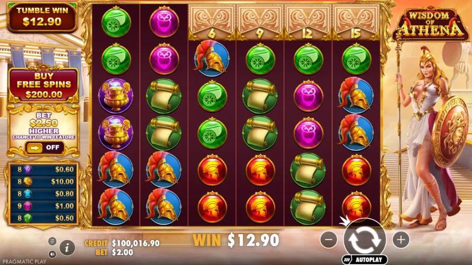 Wisdom of Athena: win 6.5x (12.9) on media spin 80