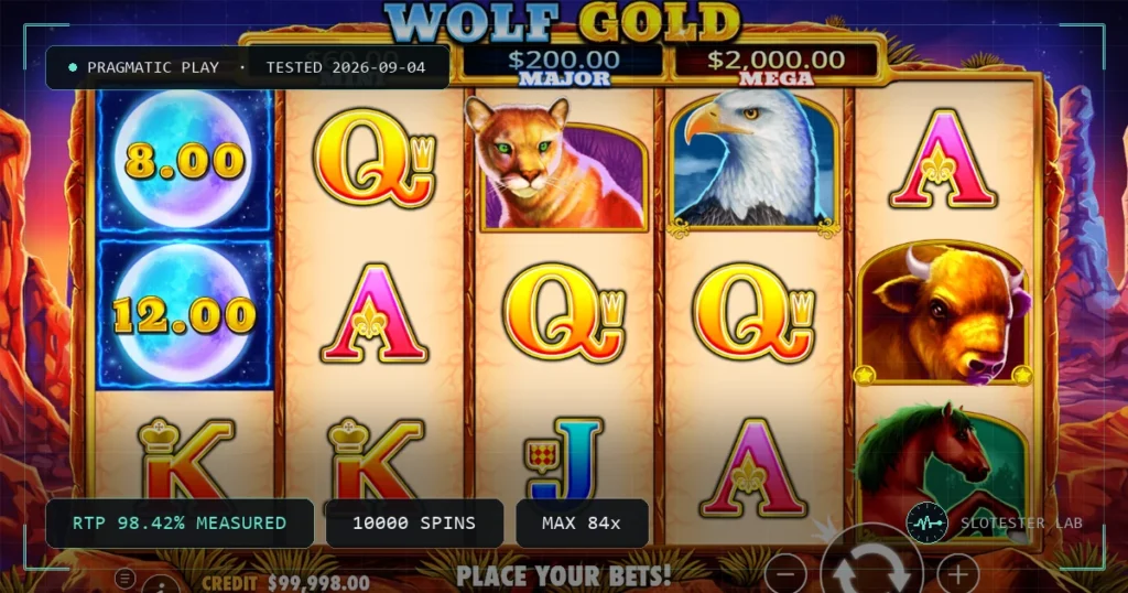 Wolf Gold — Slotester Lab test cover