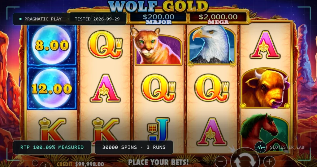 Wolf Gold — Slotester Lab test cover